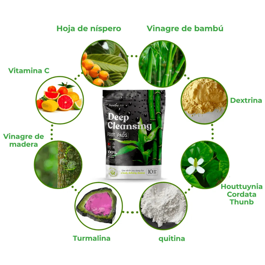 Nuub®: El parche natural que elimina toxinas